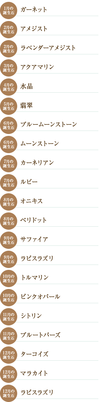 CONTENTS MENU
